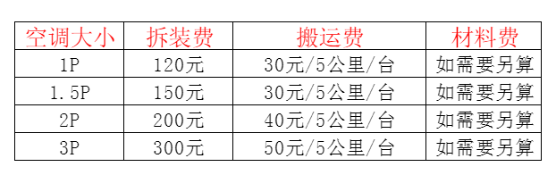 钟祥空调移机及费用电话在哪里找
